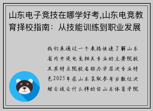 山东电子竞技在哪学好考,山东电竞教育择校指南：从技能训练到职业发展